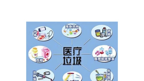《山東省醫療機構污染物排放控制標準》發布實施